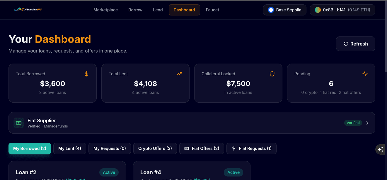 AwinFi Dashboard Preview